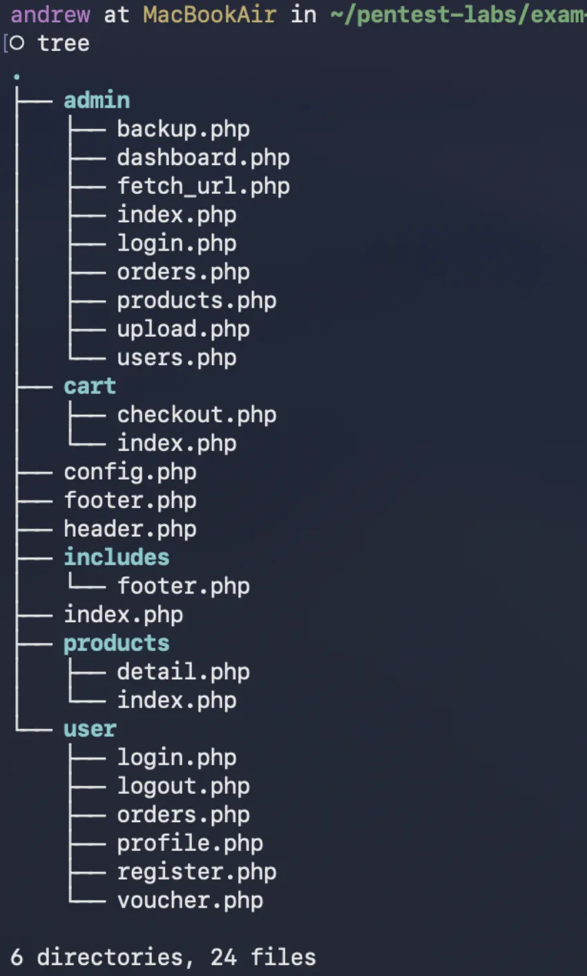 Hasil akhir tree file yang berhasil dipetakan dari exam: admin/ (backup, dashboard, fetch_url, index, login, orders, products, upload, users), cart/ (checkout, index), config.php, footer.php, header.php, includes/footer.php, index.php, products/ (detail, index), user/ (login, logout, orders, profile, register, voucher), total 6 direktori dan 24 file